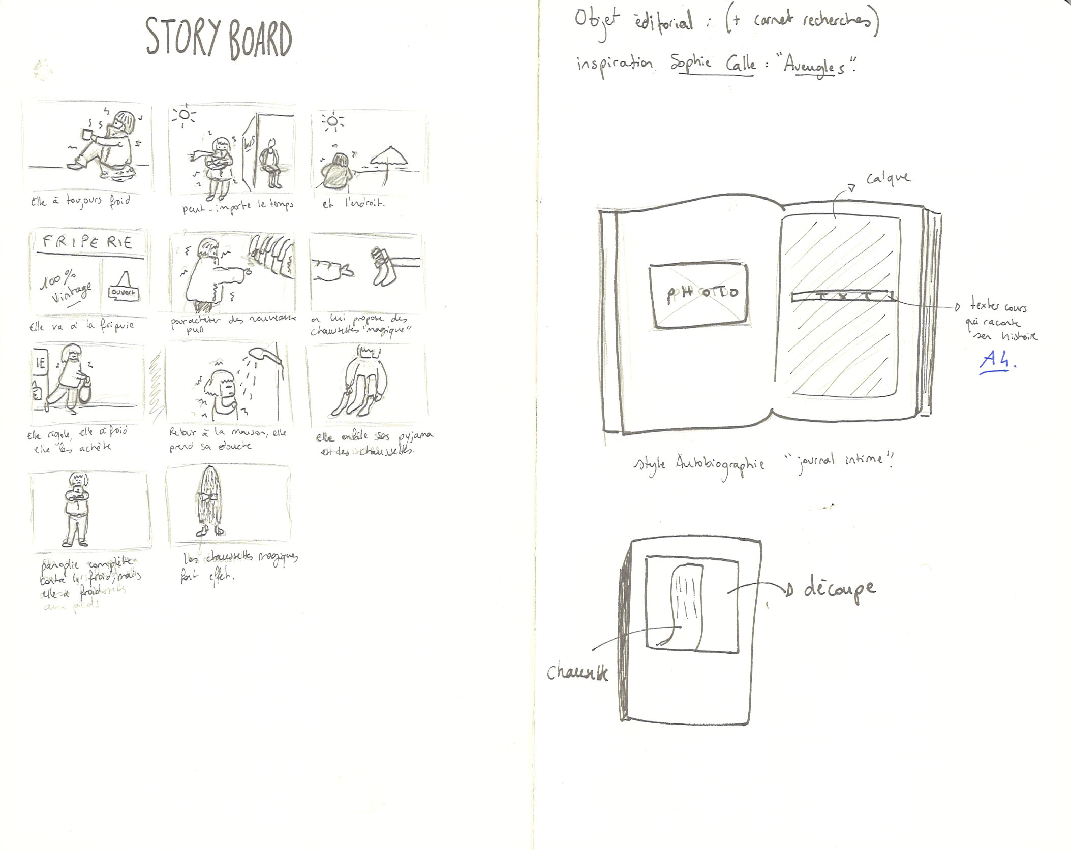 storyboard